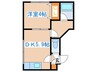 fortune+sapporo 1DKの間取り