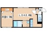 サクセス 1LDKの間取り