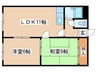 レジデンス岡田Ａ 2LDKの間取り