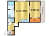 パレスニーノ美園 Ａ棟 1LDKの間取り