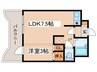 札幌ビオス館 1LDKの間取り