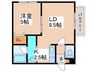 CITY VILLA 厚別 1LDKの間取り