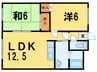 ロイヤルハイツ北野Ｂ 2LDKの間取り