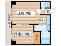 ｗｉｌｌ　Ｄｏ　北２４条の間取図