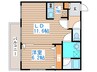 レジディア札幌駅ノース 1LDKの間取り