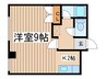 藤井ビル北１７条Ⅲ 1Kの間取り