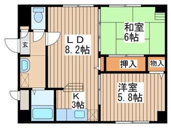 間取図 藤井ビル北１７条