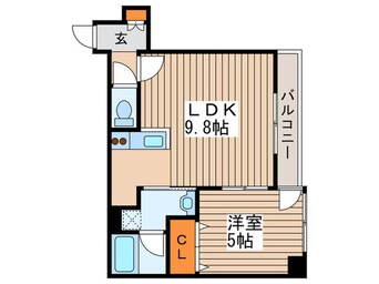 間取図 ＭＡＲＵＫＯＨ　ＭＳ　Ｎｏ．1