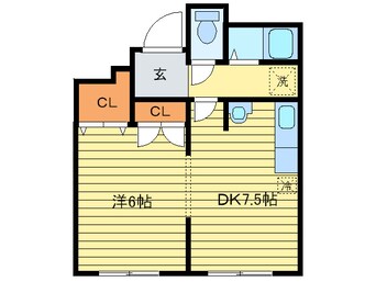 間取図 セントラル６