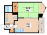 INOVE札幌資生館前 1DKの間取り