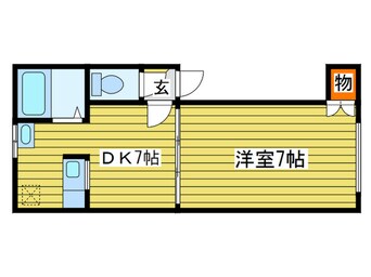 間取図 ラバレヌ－ベル