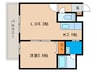 ＭＹプラザ円山公園 1LDKの間取り