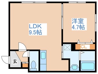 間取図 ゼスティ東札幌
