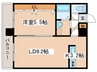 ヒルズパ－クサイド１１６ 1LDKの間取り