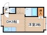 Ｍ・ＮハイツⅢ 1DKの間取り