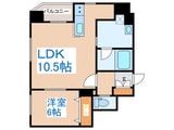 サンフォレスト菊水