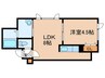 リッチタウン栄通五番館 1LDKの間取り