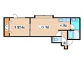 シティリバーⅡの間取図