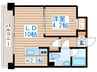 ＬＥＯＮＥ中島公園 1LDKの間取り