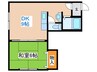 マンションライフ 1DKの間取り