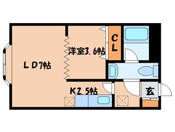 間取図 アステリア