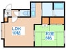 スクウェアハウス 1LDKの間取り