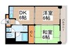 KPレジデンス美香保 2DKの間取り