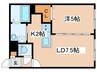 ＤＡＹＳ山鼻 1LDKの間取り