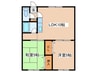 カティル717 2LDKの間取り