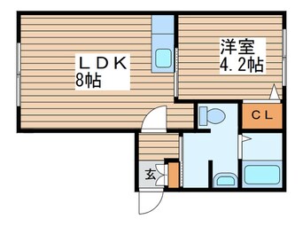 間取図 TAKARA　NORTH　DUO