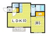 レジデンス大通公園 1LDKの間取り