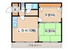 BIKOUS３・４ 2LDKの間取り
