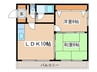 BIKOUS３・４ 2LDKの間取り