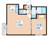 Ｎｏｒｔｈ　Ｐｏｉｎｔｓ発寒 1LDKの間取り