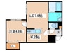 ESTOR美園 1LDKの間取り