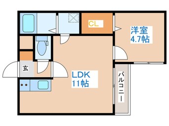 間取図 プﾘｳﾞｨｴｰﾙ西町