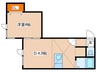 ノ－スソニア115 1DKの間取り