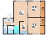 コーポよしだ 2LDKの間取り
