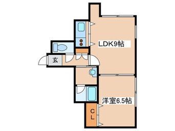 間取図 ブランノワ－ル南麻生