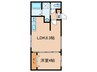 Choice Residence 美園4-3 1LDKの間取り