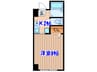 上杉ＫＫビル 1Kの間取り