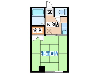 間取図 ｋｉｍａｃｈｉ１４３７ＭＨビル