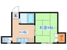 ｋｉｍａｃｈｉ１４３７ＭＨビル 1Kの間取り