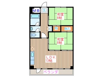 間取図 沼田ハイツ