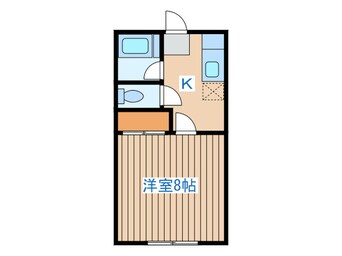 間取図 コーポフレンド