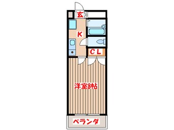 間取図 ﾌｫﾚｽﾄ　ｳﾞｨﾗ