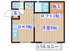 ＫＤハイツ 1DKの間取り