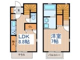 ハイネス福住