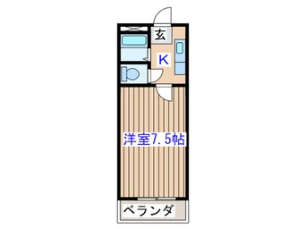 間取図 ビューパレス米ケ袋