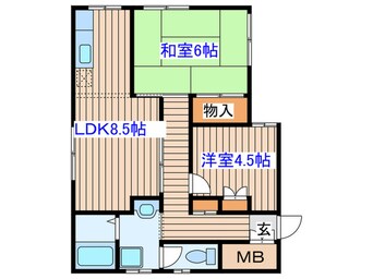 間取図 ファミ－ル小田原２